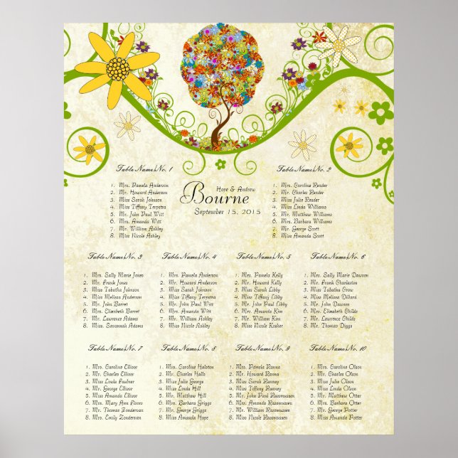 Bezauberter Waldpatchwork Blumenmauerbaum Poster (Vorne)