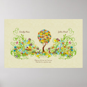 Bezauberter Waldpatchwork Blumenmauerbaum Poster