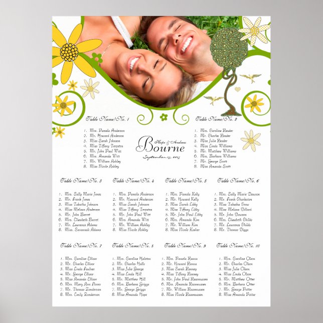 Bezauberter Waldpatchwork Blumenmauerbaum Poster (Vorne)