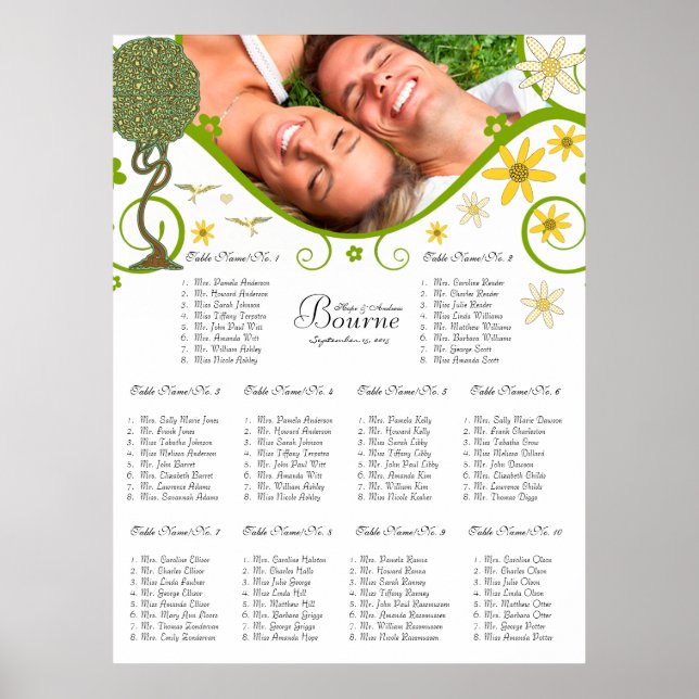 Bezauberter Waldpatchwork Blumenmauerbaum Poster (Vorne)