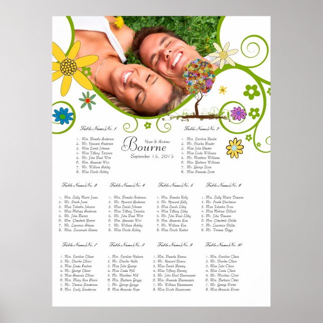 Bezauberter Waldpatchwork Blumenmauerbaum Poster (Vorne)