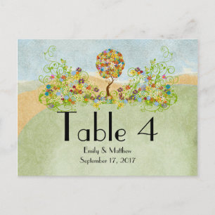 Bezauberter Waldpatchwork Blumenmauerbaum Postkarte