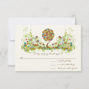 Bezauberter Waldpatchwork Blumenmauerbaum RSVP Karte