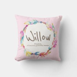 Bezeichnung der Federkeule, d. h. Wildkissen Kissen