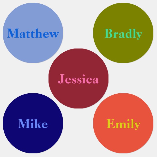 Bezeichnungen auf mehrfarbigen Bekleidungen Etiketten (Gruppe)