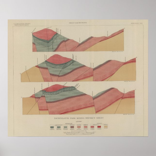 Bezirk Tourtelotte Park Mining Poster (Vorne)