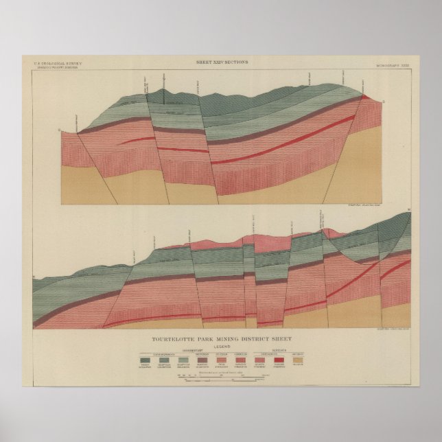 Bezirk Tourtelotte Park Mining Poster (Vorne)