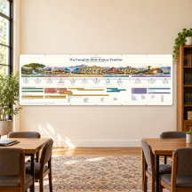 Bibel-Zeitstrahl - Heritage Ivory - 12 x 4 ft