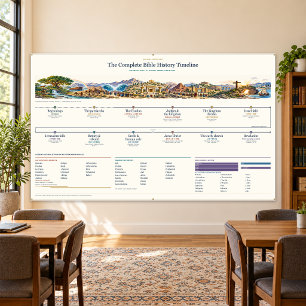 Bibel-Zeitstrahl - Heritage Ivory - 150 x 90 cm Banner