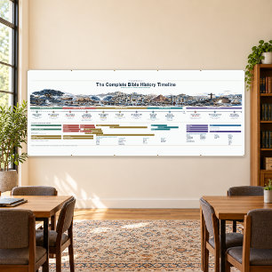 Bibel-Zeitstrahl, Klassenzimmer 10x4ft Moderne Sch Banner