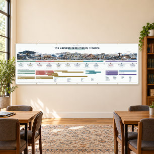 Bibel-Zeitstrahl, Klassenzimmer 12x4ft Moderne Sch Banner