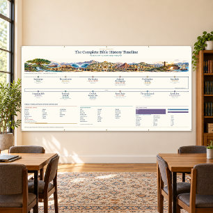 Bibel-Zeitstrahl, Klassenzimmer 8x4ft Heritage Elf Banner