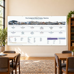 Bibel-Zeitstrahl, Klassenzimmer 8x4ft Moderne Schi Banner