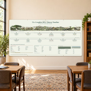 Bibel-Zeitstrahl, Klassenzimmer 8x4ft Salbei und L Banner