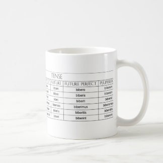 Bibere Verb-Tabellen-Tasse Tasse