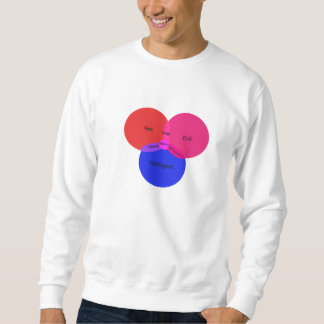 Bibliothekare und wütender Wissenschaftler Sweatshirt