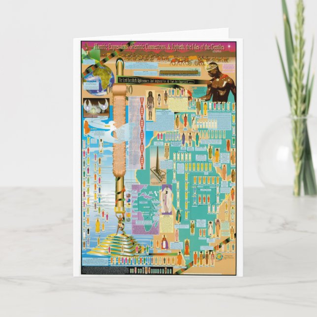 Biblisches Genealogie-Diagramm Karte (Vorderseite)