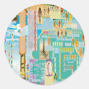 Biblisches Genealogie-Diagramm Runder Aufkleber