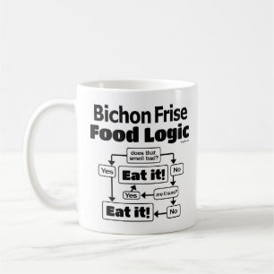 Bichon Frise Food Logic Kaffeetasse