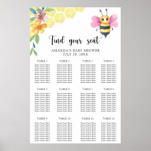 Bienenblumenkarte Poster