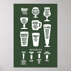 Bier Cheat Sheet Poster Dunkelgrün umgekehrt