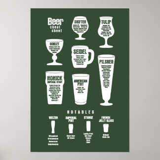 Bier Cheat Sheet Poster Dunkelgrün umgekehrt