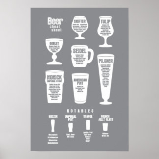 Bier Cheat Sheet Poster Grau umgedreht