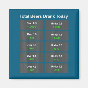 Bier insgesamt heute getrunken magnet