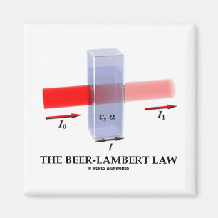 Bier-Lambert-Gesetz (Chem Optics Molar Absorptivit Magnet