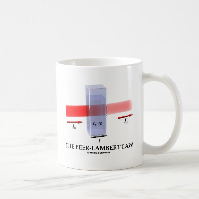 Bier-Lambert Gesetz (Chem Optik-molare Kaffeetasse (Rechts)