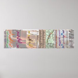 Bier nach Anzahl Poster