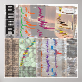 Bier nach Anzahl Poster