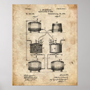 Bier-Patent Poster