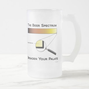 Bier-Spektrum-mattierte Tasse