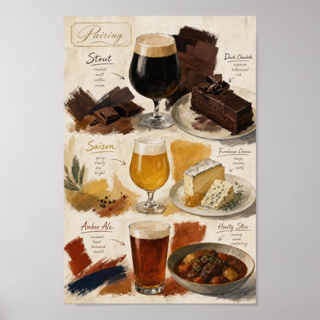 Bierbegleitende Geschmackskarten Küchenposter Poster (Vorne)