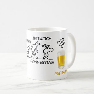 Bierentwicklung Kaffeetasse