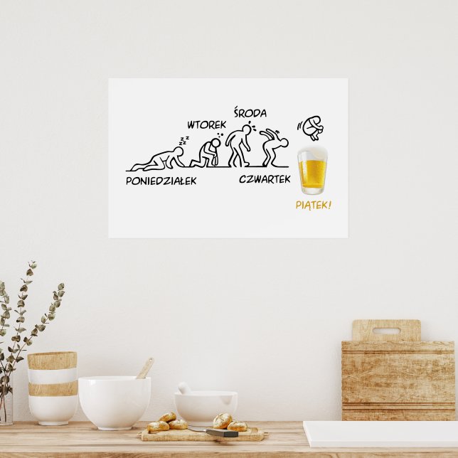 Bierentwicklung Poster (Küche)