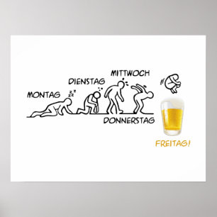 Bierentwicklung Poster