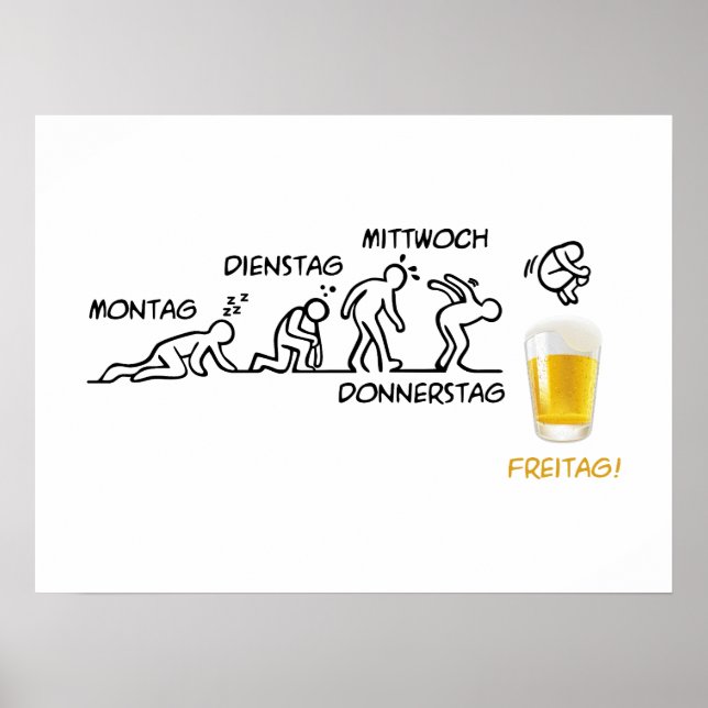 Bierentwicklung Poster (Vorne)