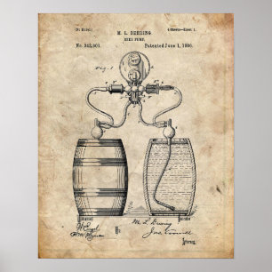 Bierpumpe Patent Poster