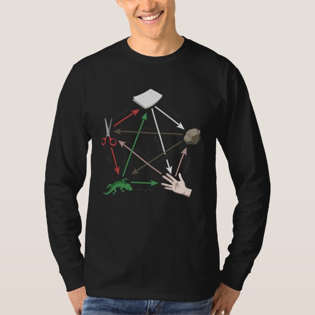 Big Bang Schere Stein Papier Eidechse Sheldon T-Shirt (Vorderseite)