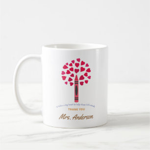 Big Crayon Tree / Lehrerbewertung Kaffeetasse