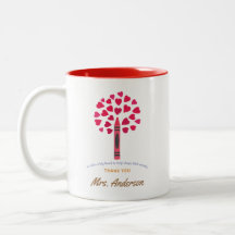 Big Crayon Tree / Lehrerbewertung