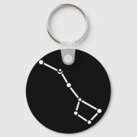 Big Dipper