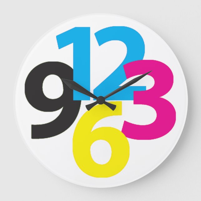 Big Numbers Wall Clock Große Wanduhr (Vorderseite)