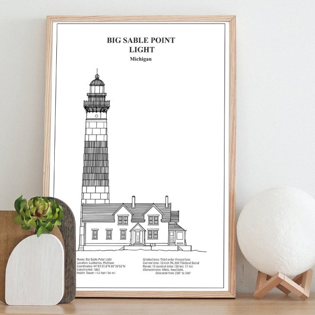 Big Sable Point Lighthouse - Michigan - BD Fotodruck (Big Sable Point Lighthouse - Michigan - BD. Photo Print)