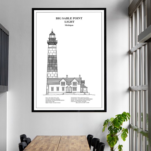 Big Sable Point Lighthouse - Michigan - BD Leinwanddruck (Big Sable Point Lighthouse - Michigan - BD. Canvas Print)