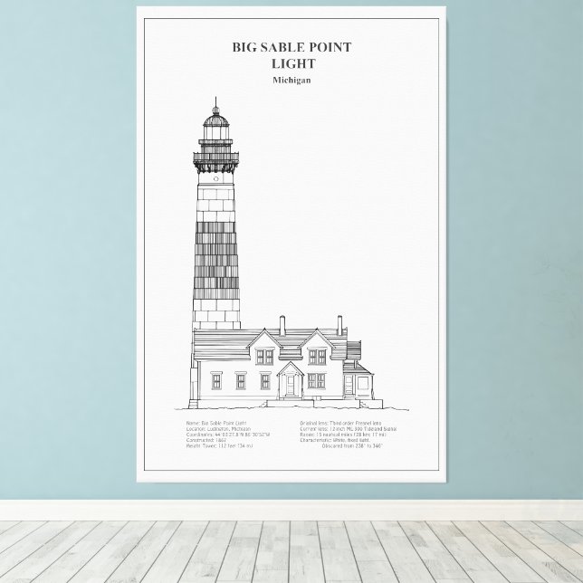 Big Sable Point Lighthouse - Michigan - BD Leinwanddruck (Insitu (Holzboden))