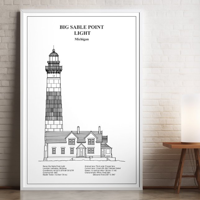 Big Sable Point Lighthouse - Michigan - BD Poster (Big Sable Point Lighthouse - Michigan - BD. Poster)