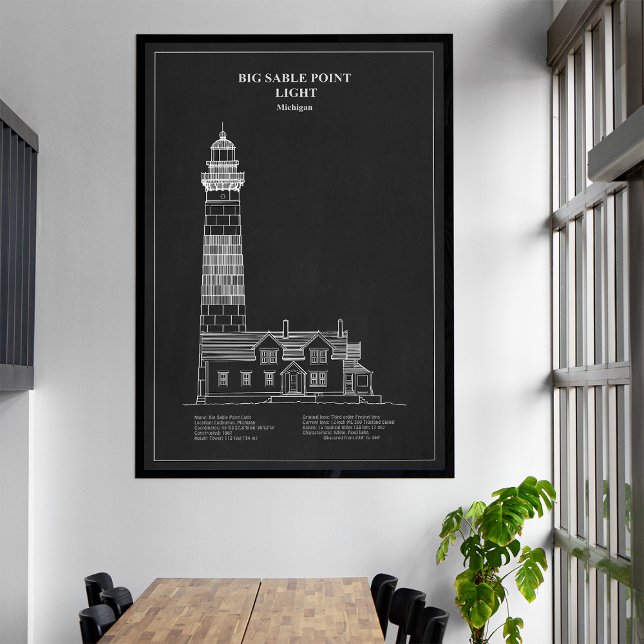 Big Sable Point Lighthouse - Michigan - PD Leinwanddruck (Big Sable Point Lighthouse - Michigan – PD. Canvas Print)